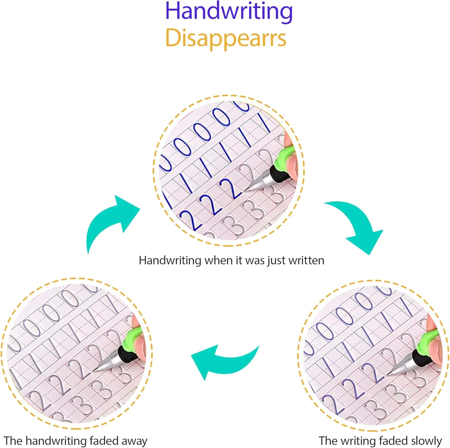 كتب تعليمية للأطفال