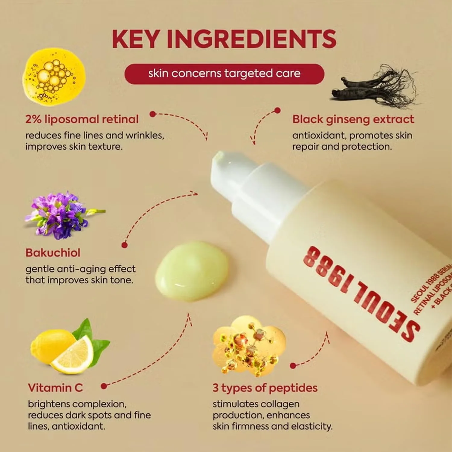 سيروم SEOUL 1988 بالباكوتشيول والليبوزوم