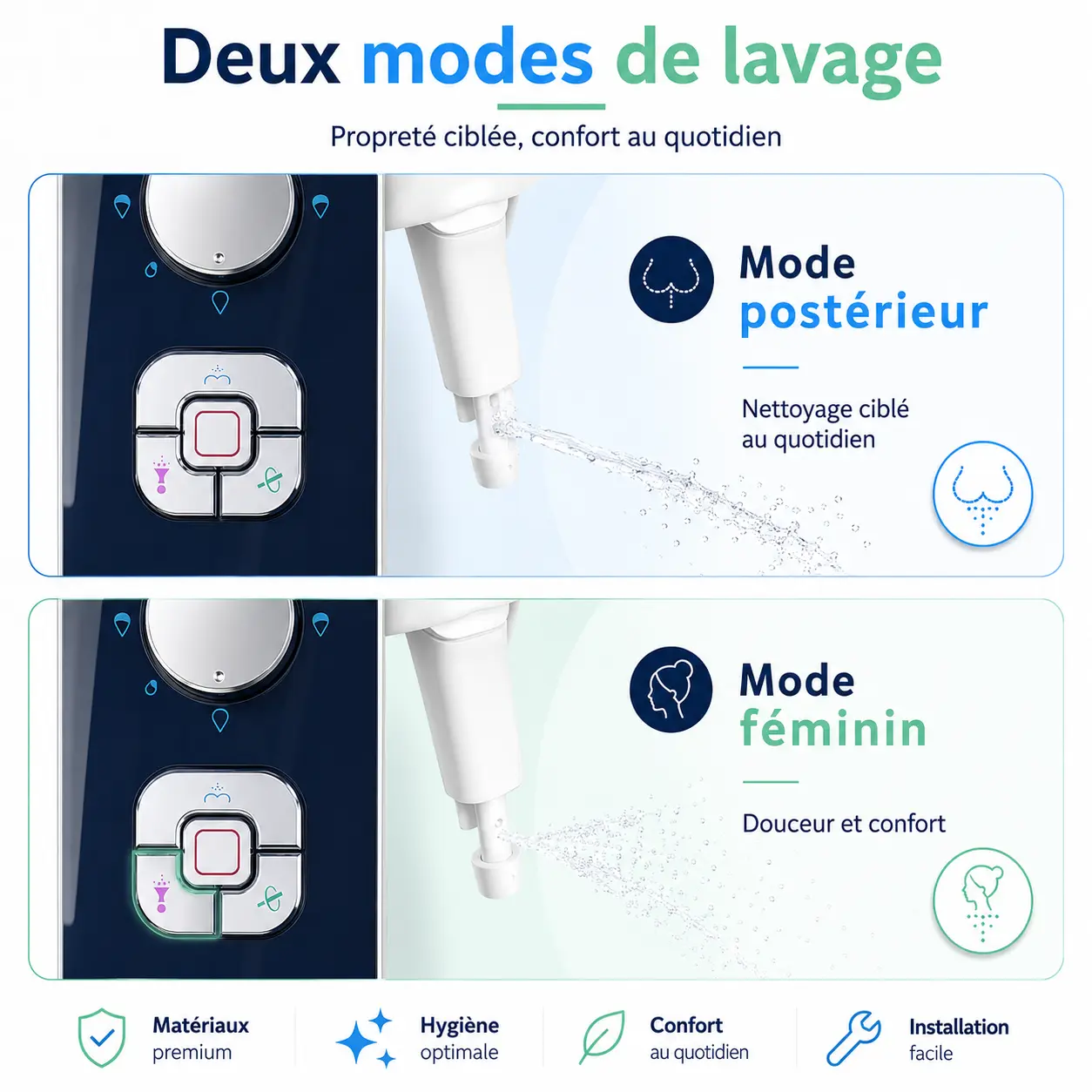 FreshWC™ — Kit bidet WC sans électricité