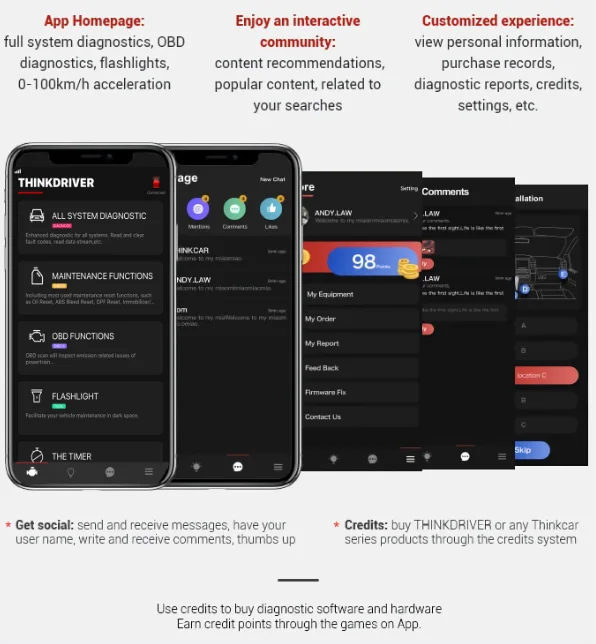 Launch Thinkdriver diagnostic auto obd