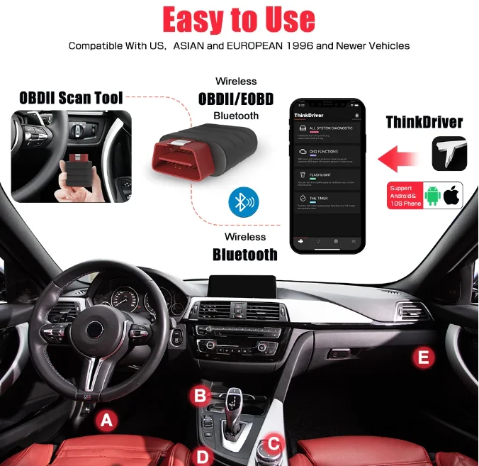 Launch Thinkdriver diagnostic auto obd