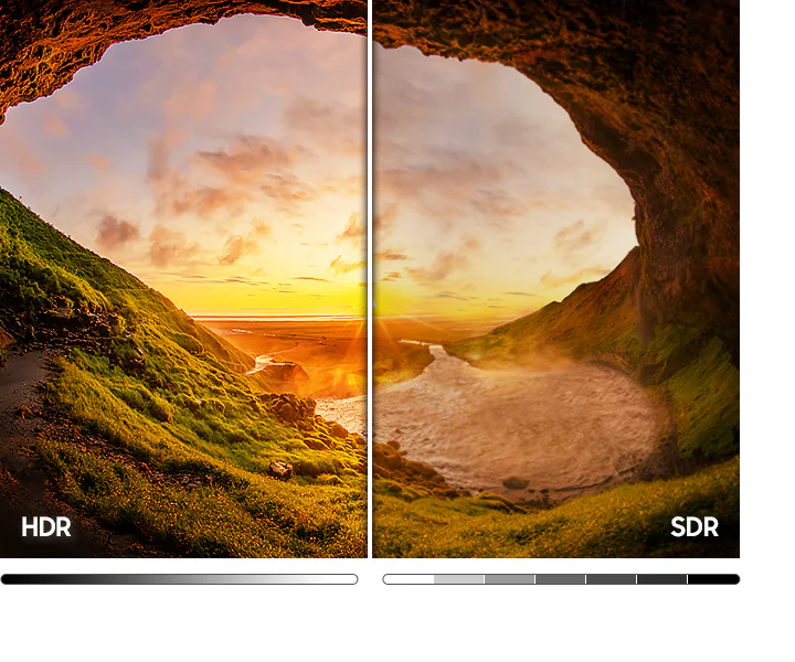 L'image de la grotte de plage à gauche comparée à l'image SDR à droite montre une gamme plus large de niveaux de lumière et d'obscurité grâce à la technologie HDR.