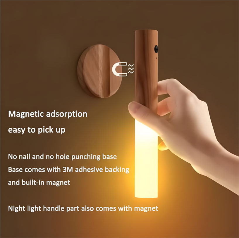 Rechargeable Magnetic Wall Sconces – Motion Sensor Night Lights (2 Pcs)
