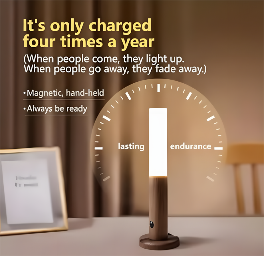 Rechargeable Magnetic Wall Sconces – Motion Sensor Night Lights (2 Pcs)