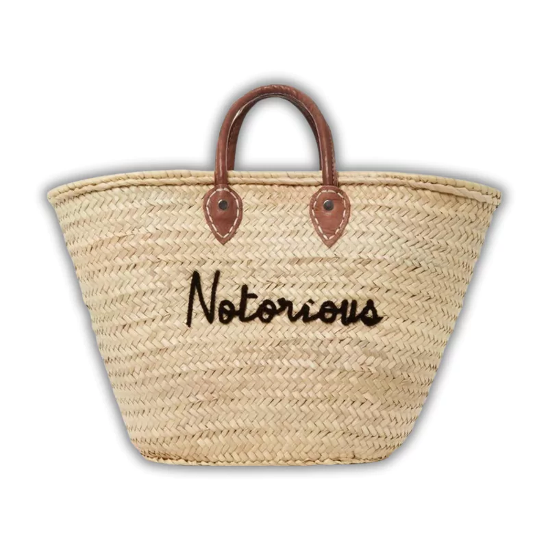 Personalised Basket