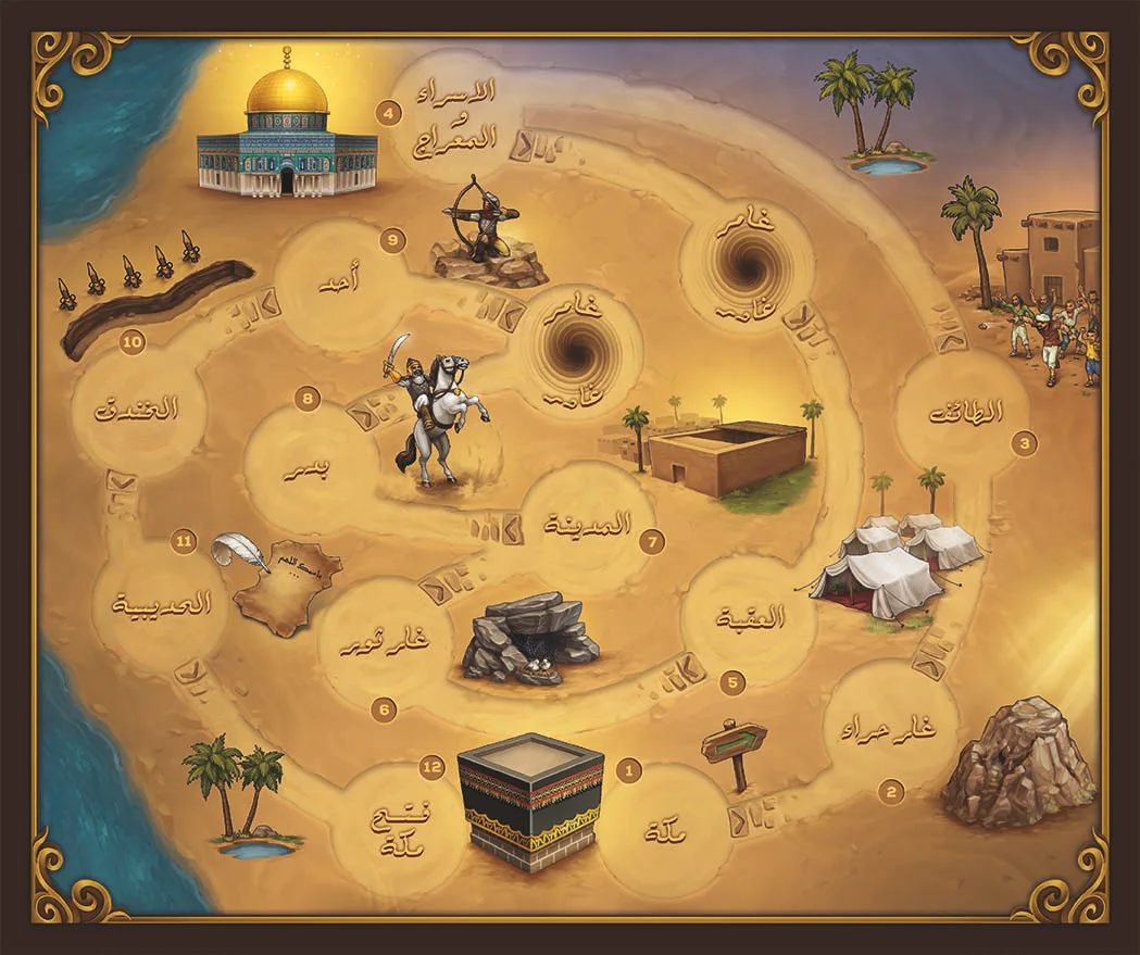 خريطة لعبة الفتح التعليمية المستوحاة من السيرة النبوية من مناهل