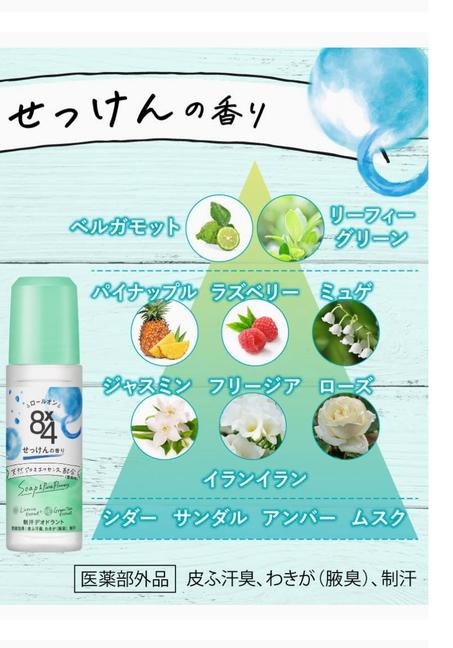 4x8 Fragrance Roll on