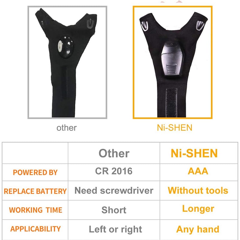 stores/f2fdea33add4fb2cf8ad0458070a8432/products/Xsn0bspHJ3gqBVxH7yoSooCkvfWuoSN4q9XybRGa.jpeg