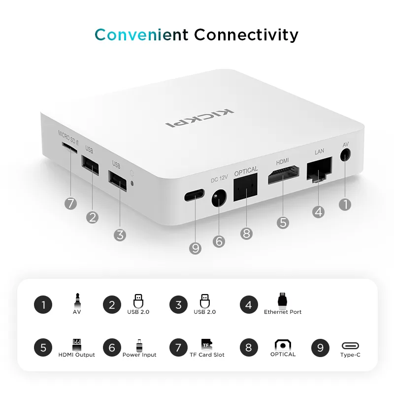KICKPI KP1 Google Certified S905Y4 4K TV box Android 12.0 Media Player