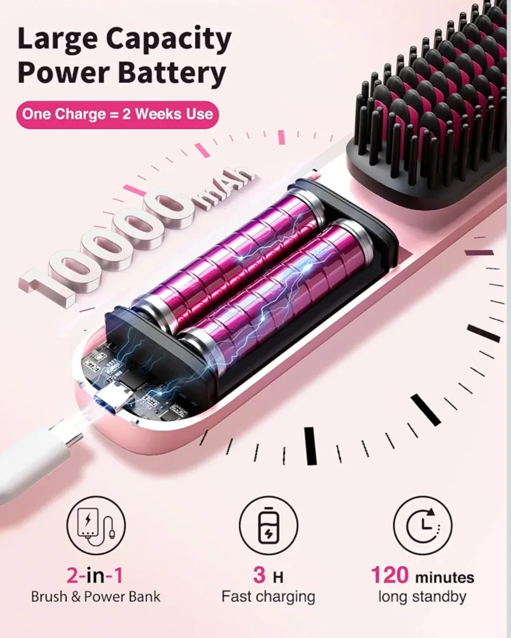 VELOURS Advanced Cordless Straightening Brush | 10,000mAh + 300M Negative Ions | Professional Results