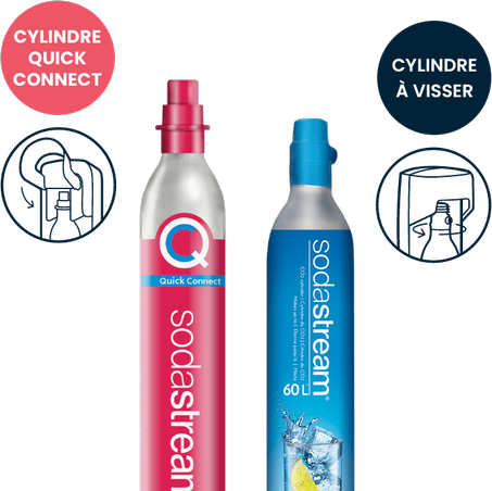 RECHARGE DE GAZ ORIGINALE À VISSER