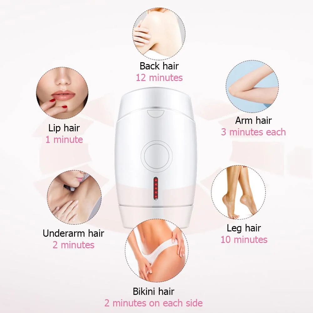 Épilateur Laser  – Épilation Visage et Corps