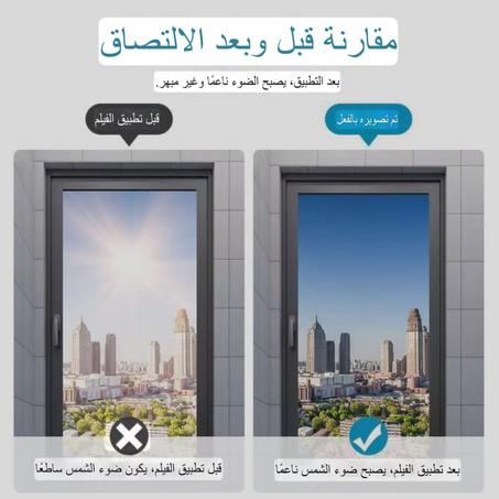 لاصق النوافذ العازل للحرارة والرؤية