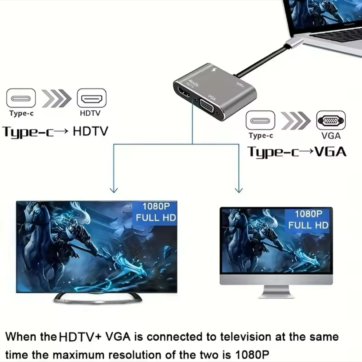 محول كابل متوافق مع USB-C