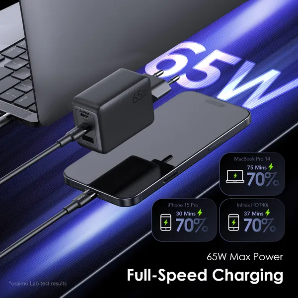oraimo HyperGaN 65 65W Kit de Chargeur mural