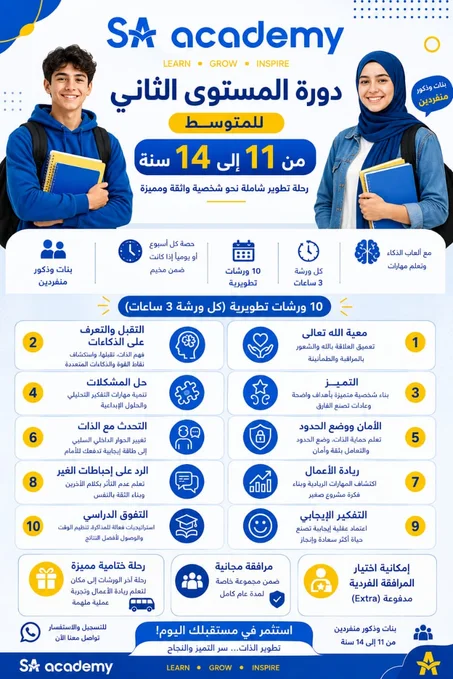 المستوى الثاني