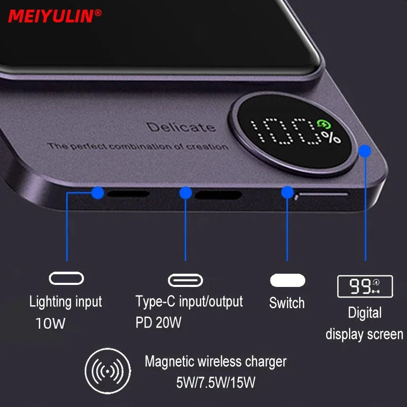 🔋 باور بانك 10000mAh بشحن سريع 20W وشاشة رقمية ذكية