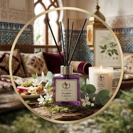 Diffuseur de Parfum