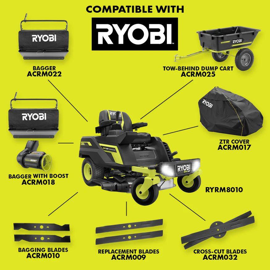 RYOBI 80V HP Brushless 30 in. Battery Electric Cordless Zero Turn Riding Mower with (2) 80V 10 Ah Batteries and Charger