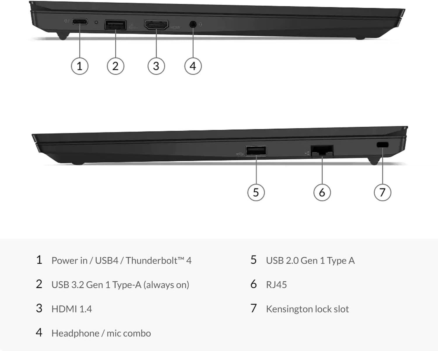 Lenovo ThinkPad T580 - Innovation inspires creativity