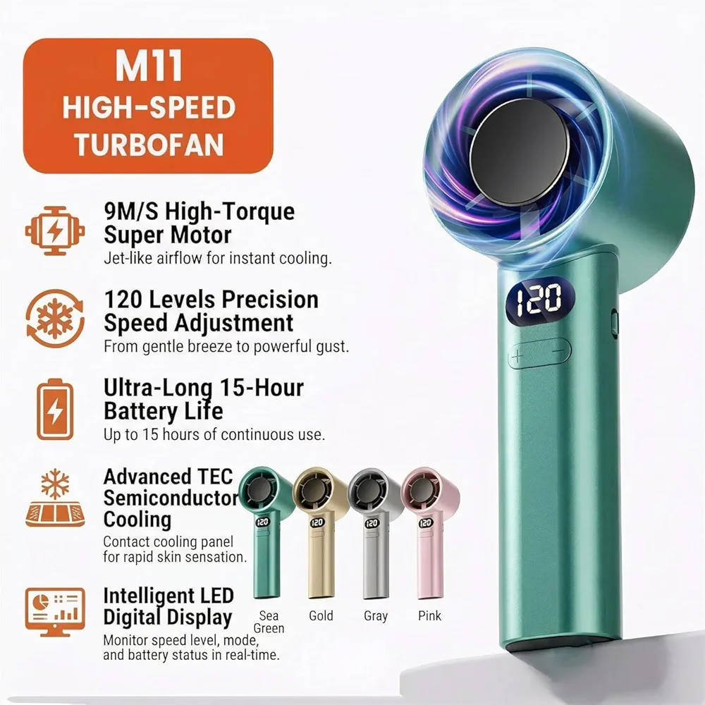 Ventilateur Portable LED Digital Display