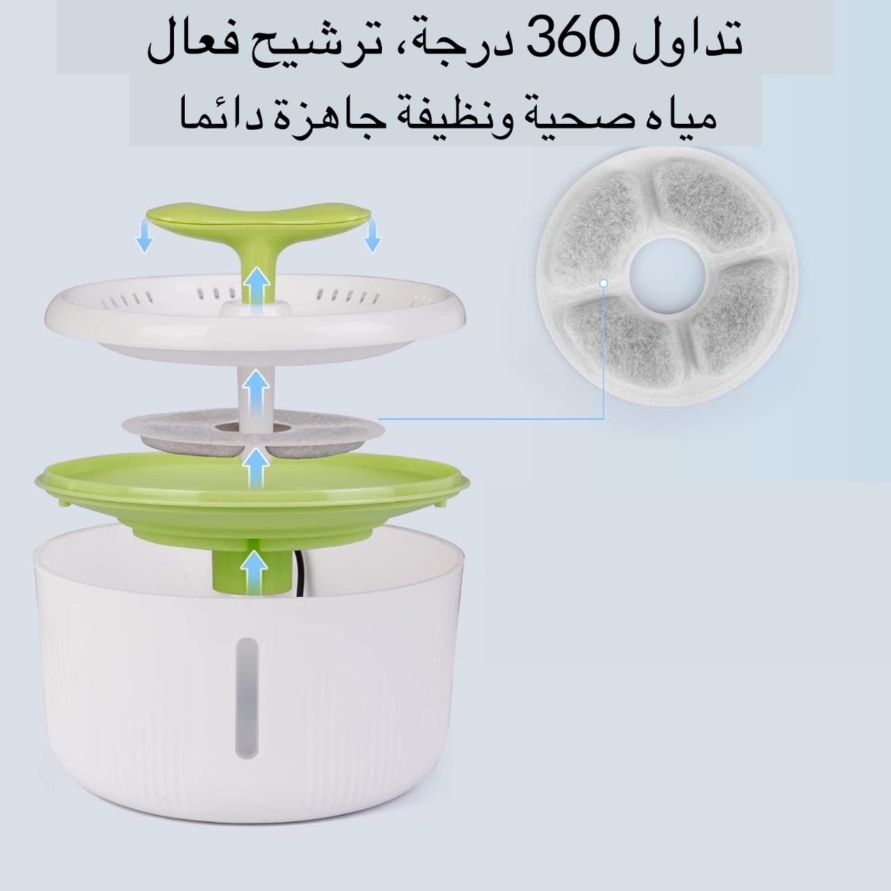 نافورة ماء كهربائية للحيوانات الأليفة بسعة 2 لتر | Fontaine à eau électrique pour animaux – 2L