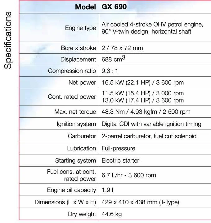 Skid Steer Loader Wheeled 22.1 HP Honda EPA Gasoline Engine for Gardens, Farming