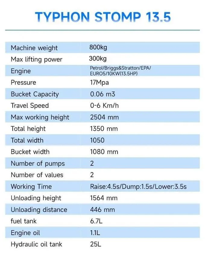 TYPHON STOMP 507 1,760lbs Mini Skid Steer 13.5hp Gas EPA Engine USA