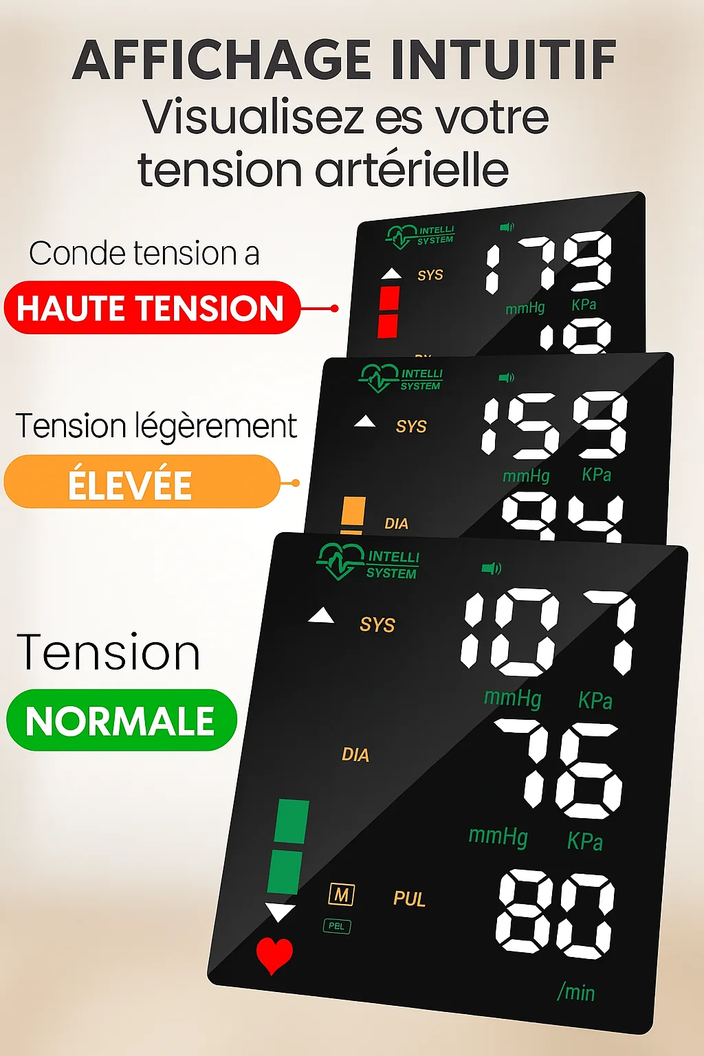 Mémoire deux utilisateurs