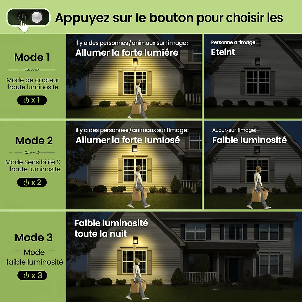 Prise de notes sur écran LCD