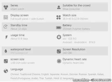 Prise de notes sur écran LCD