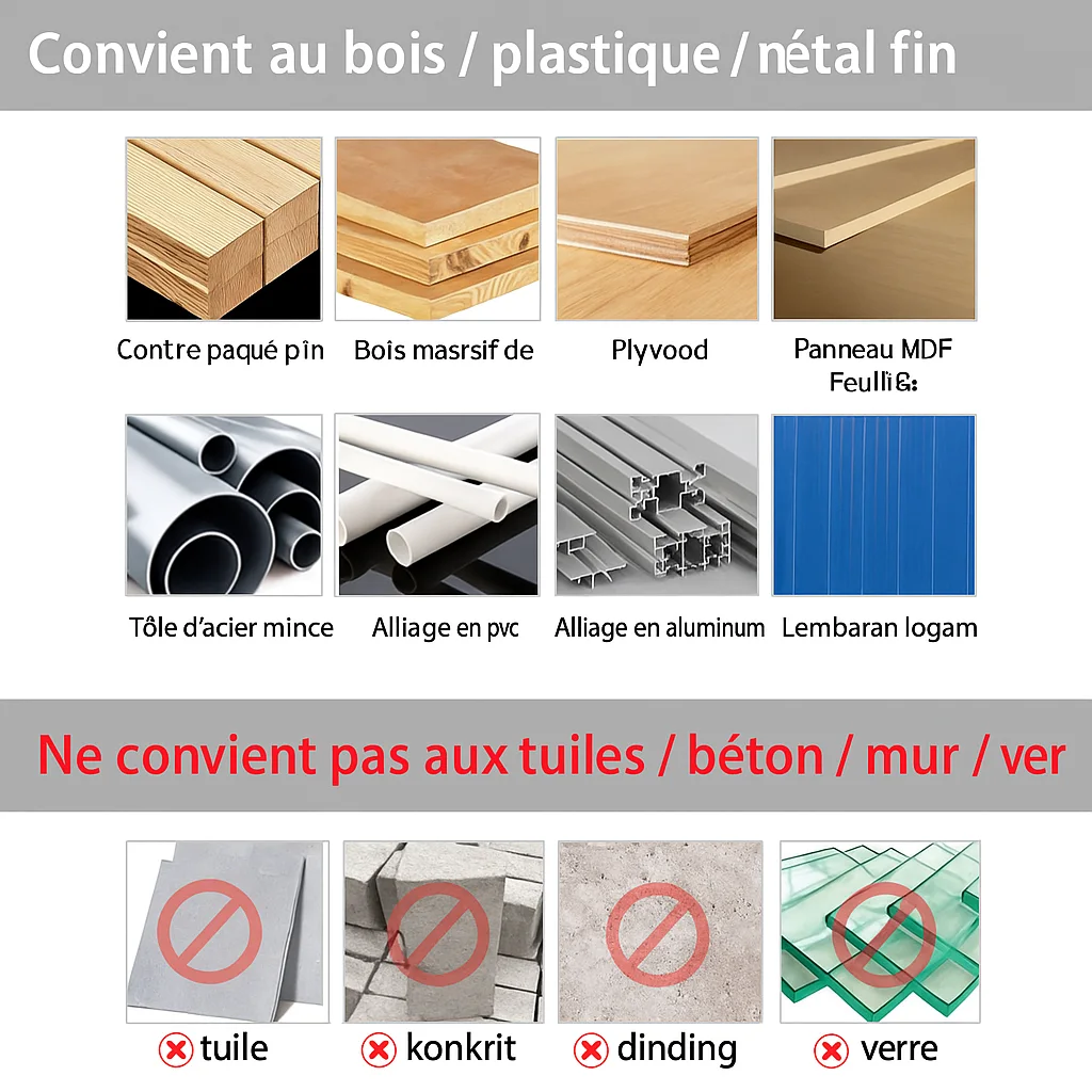 Affichage clair et écran large