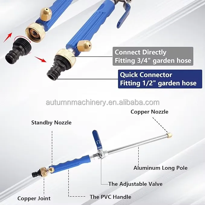 Prise de notes sur écran LCD