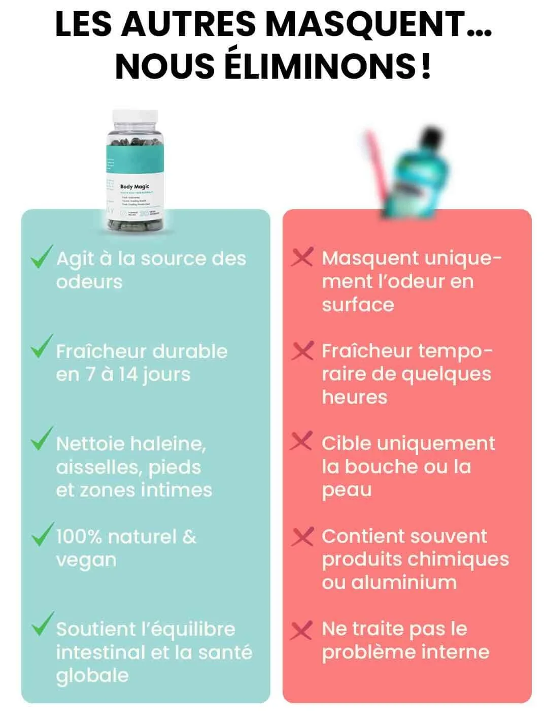 Vision nocturne WDR 2.0
