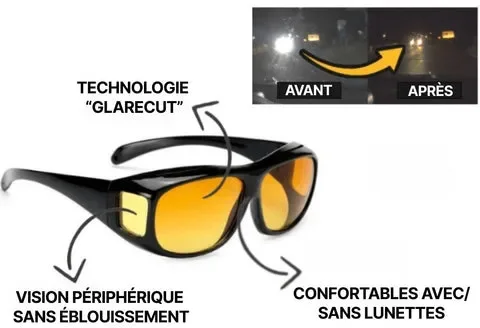 Prise de notes sur écran LCD