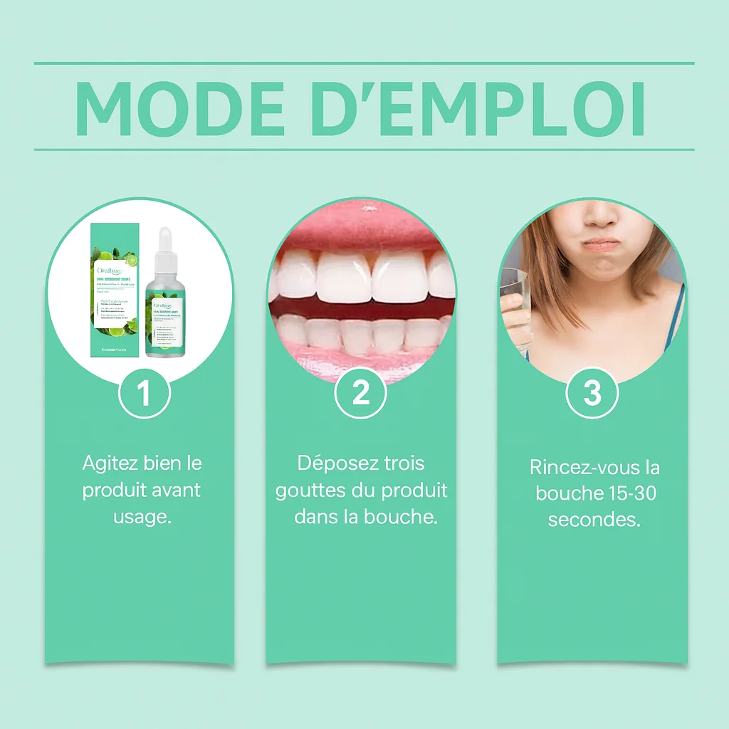 Prise de notes sur écran LCD