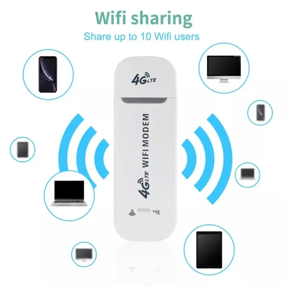 Ardoise d’écriture LCD