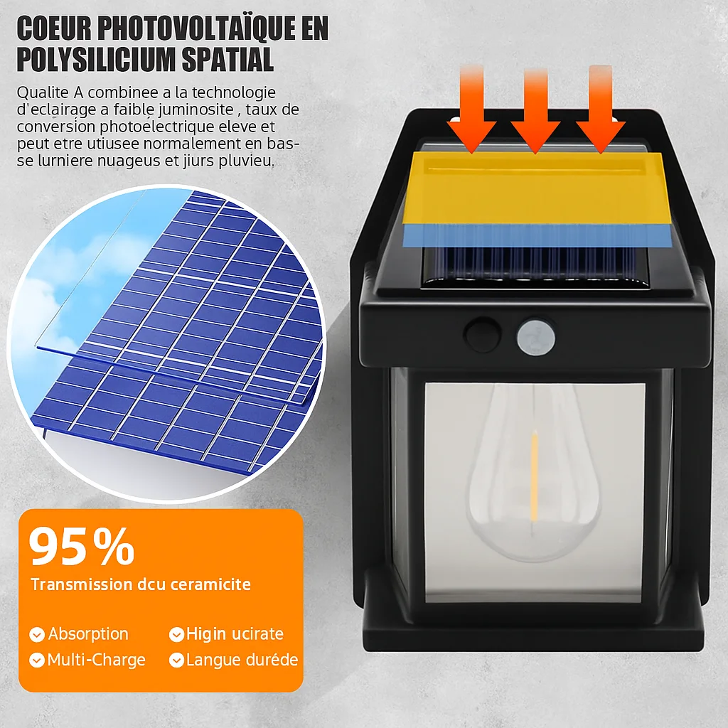 Affichage clair et écran large