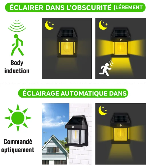 Calculatrice avec écran LCD