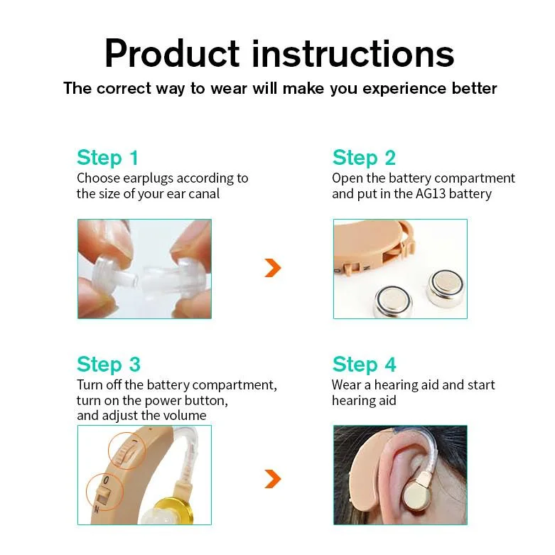 Affichage clair et écran large