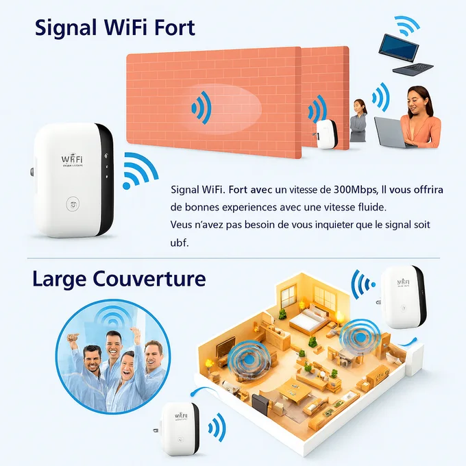 Extension Wi-Fi dans toute la maison