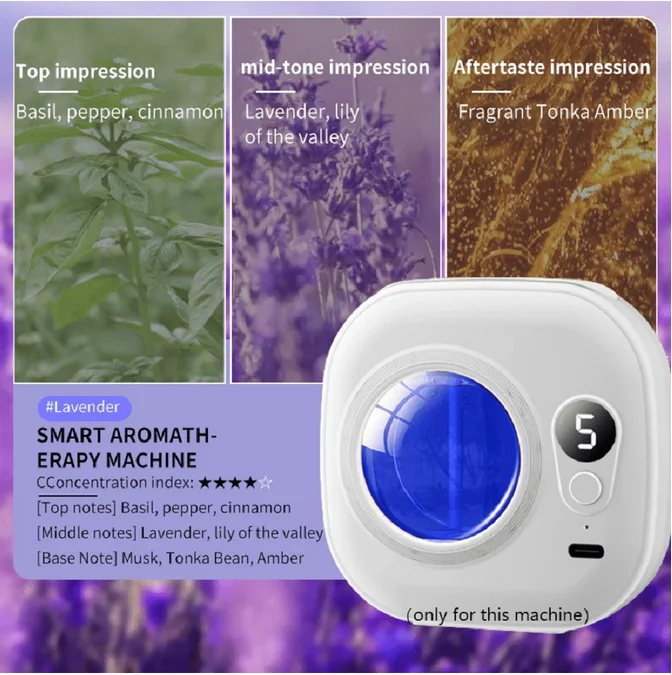 Rechargeable Perfume Machine