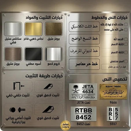 لوحة العنوان الوطني