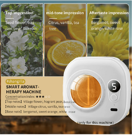 Rechargeable Perfume Machine                موزع عطري ذكي