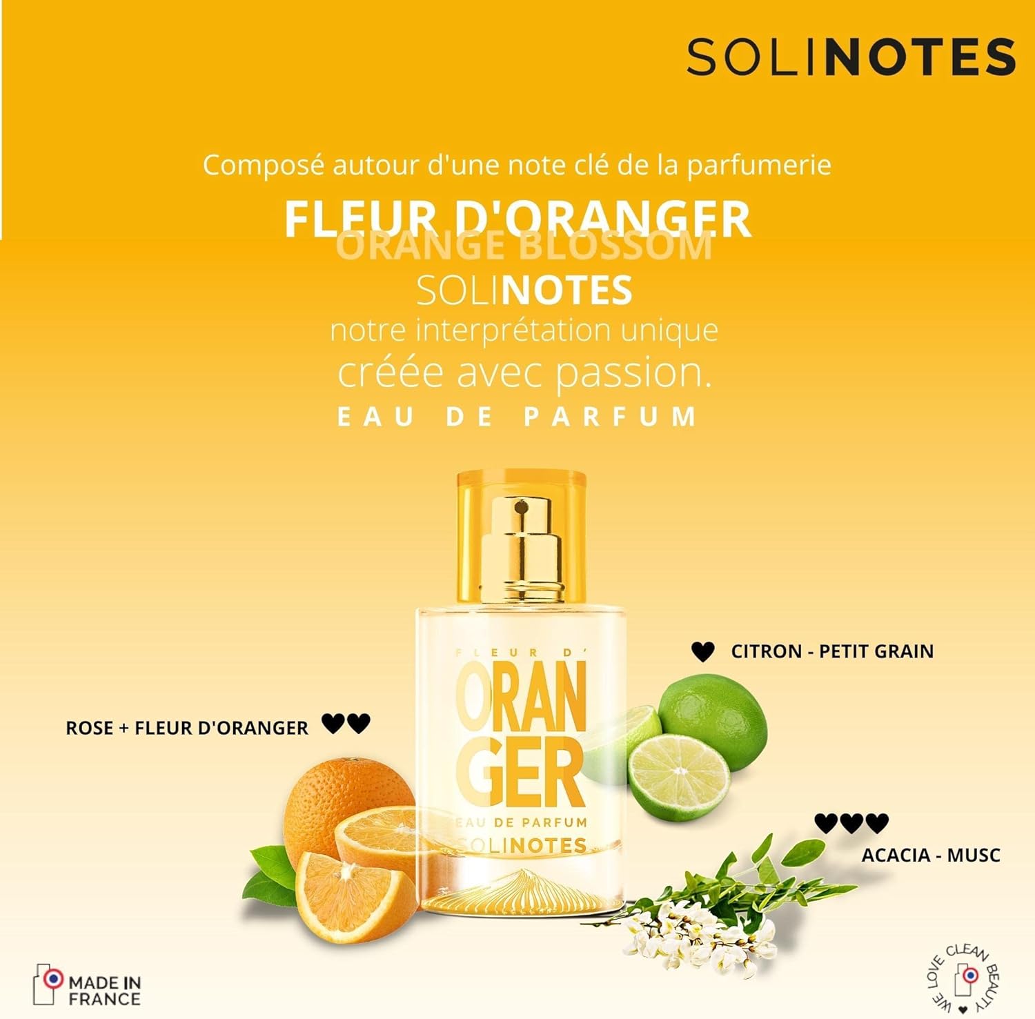 Perfume Orange Blossom para mujeres y hombres