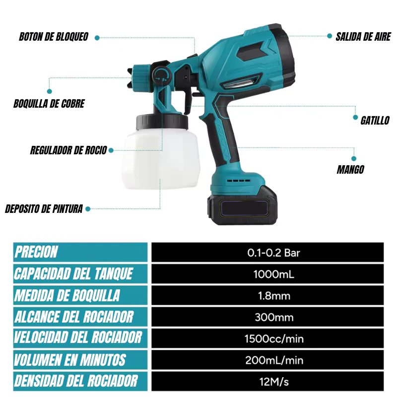 PintaJet™ : Pistola de Pintura Inalámbrica de Alto Poder con 2 Baterías