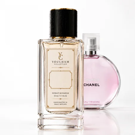 Inspired by: Chance Eau Tendre