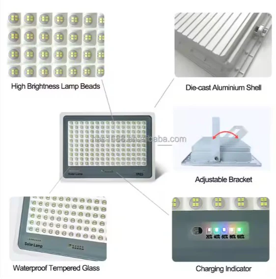 LED Outdoor Floodlight UAE – Bright & Durable Outdoor Lighting