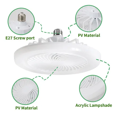 VENTILATEUR DE PLAFOND AVEC LUMIERE INTEGREE