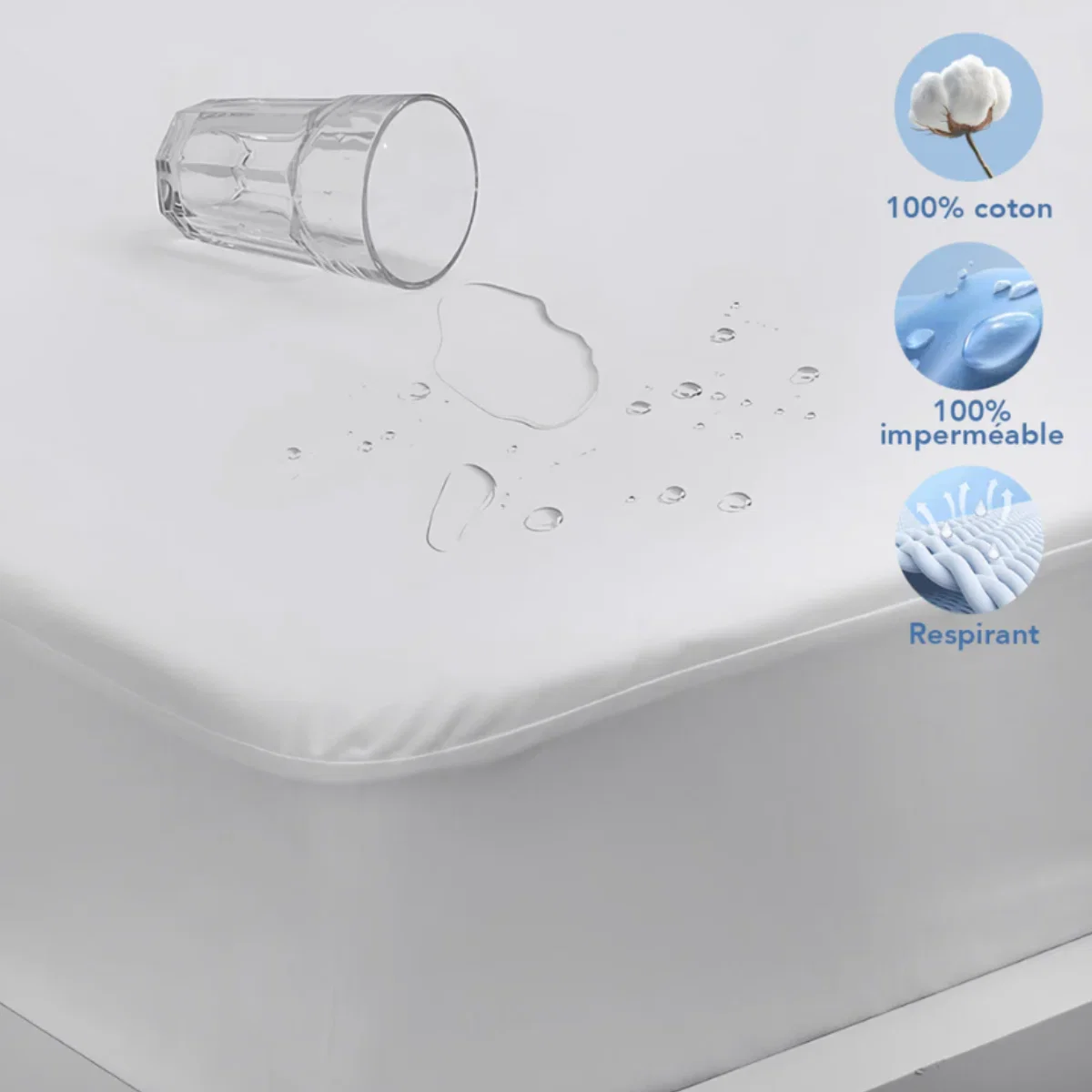 Protége matelas imperméable respirant